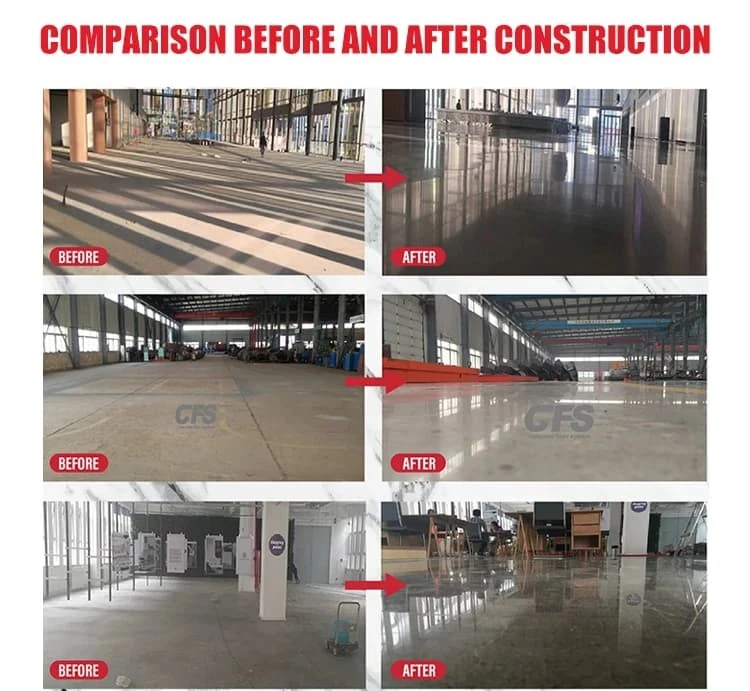 Floor Grinder Concrete Floor Polishing Machine For Sale